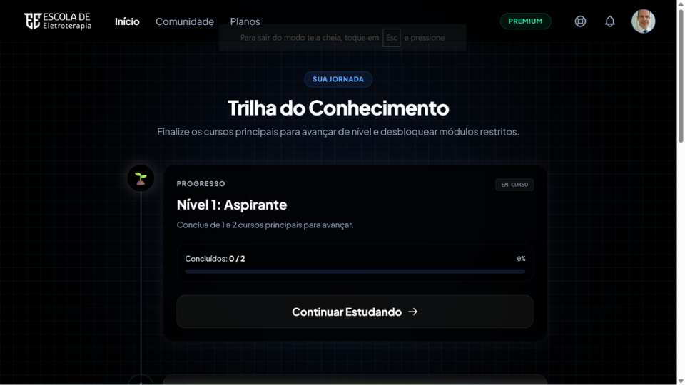 A Jornada da Eletroterapia