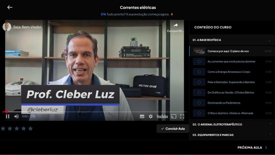 Simuladores de Eletroterapia